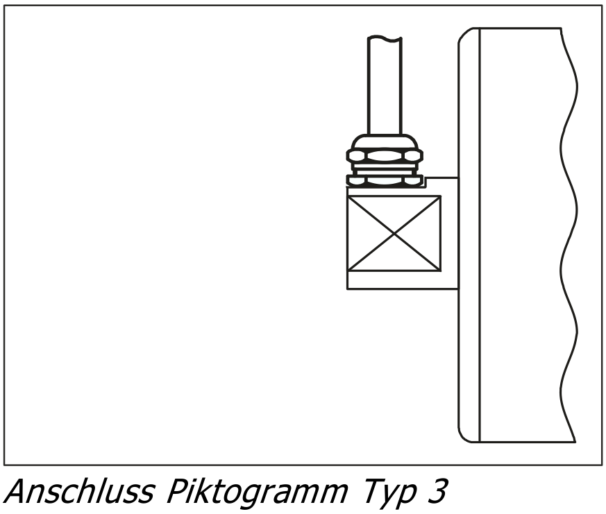 Procon Antriebstechnik GmbH | Trommelmotor | PT 86 X